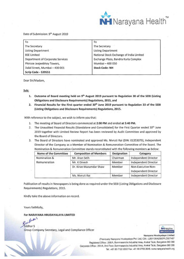 Thumbnail Narayana Hrudayalaya Quarterly Report 2019-q1