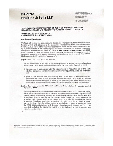 Thumbnail Narayana Hrudayalaya Quarterly Report 2020-q4