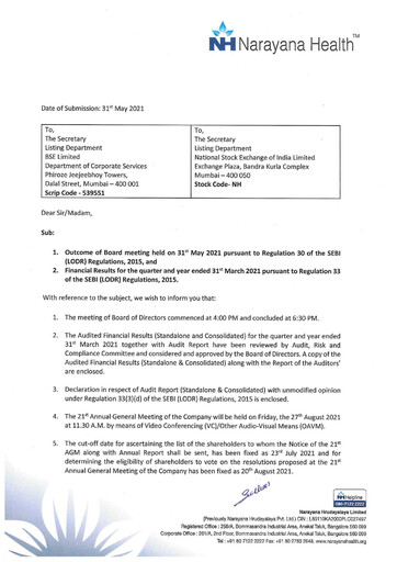 Thumbnail Narayana Hrudayalaya Quarterly Report 2021-q4