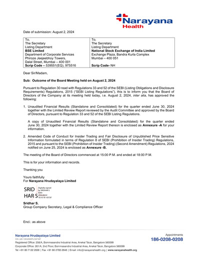 Thumbnail Narayana Hrudayalaya Quarterly Report 2024-q1