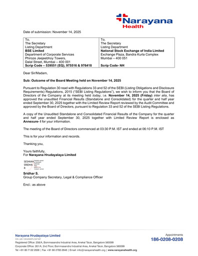 Thumbnail Narayana Hrudayalaya Quarterly Report 2025-q2