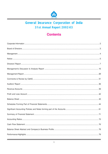 Thumbnail General Insurance Corporation of India
 Annual Report 2002-2003