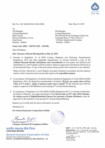 Miniature General Insurance Corporation of India
 Bilan financier 2018-2019