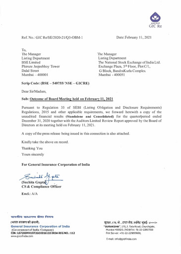 Miniature General Insurance Corporation of India
 Rapport trimestriel 2020-q3