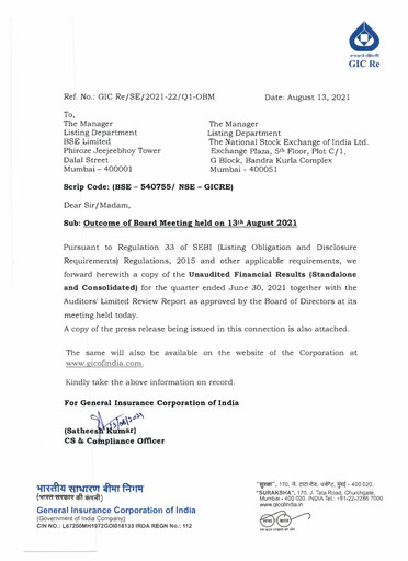 Miniature General Insurance Corporation of India
 Rapport trimestriel 2021-q1