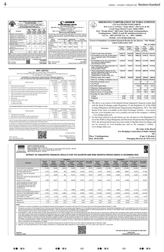 Thumbnail Madras Rubber Factory Quarterly Report 2025-q3