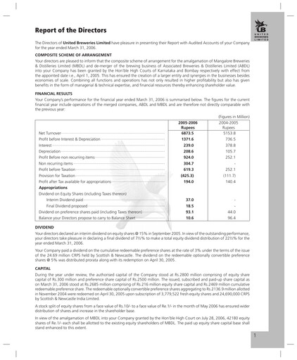 Miniature United Breweries Rapport annuel 2005-2006