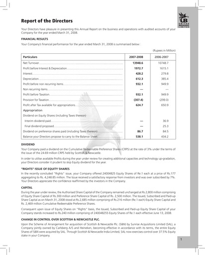Miniature United Breweries Rapport annuel 2007-2008