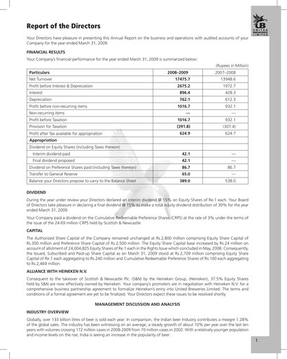 Miniature United Breweries Rapport annuel 2008-2009