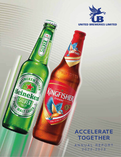Miniature United Breweries Rapport annuel 2022-2023
