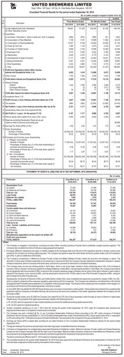 Thumbnail United Breweries Quarterly Report 2010-q2