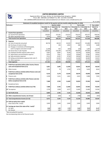 Thumbnail United Breweries Quarterly Report 2016-q3