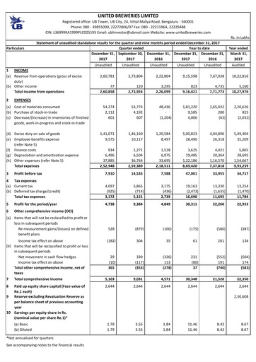 Thumbnail United Breweries Quarterly Report 2017-q3