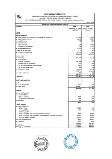 Thumbnail United Breweries Quarterly Report 2024-q2