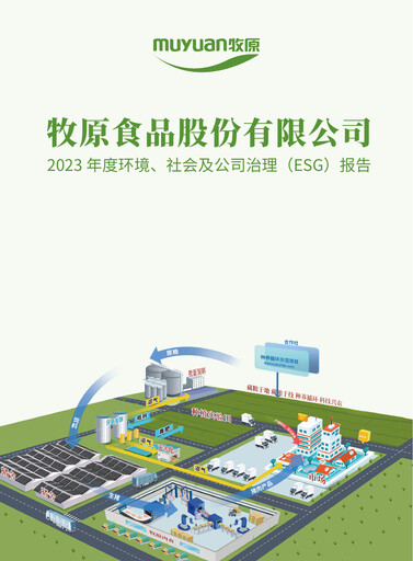 Thumbnail Muyuan Foods
 ESG Report 2023