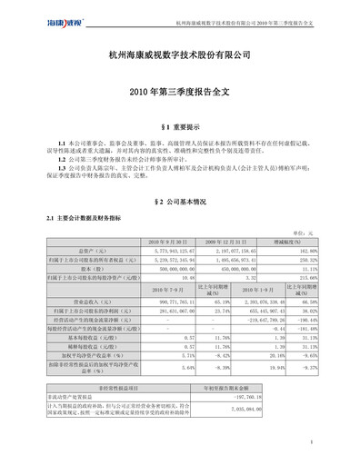 Thumbnail Hikvision
 Quarterly Report 2010-q3