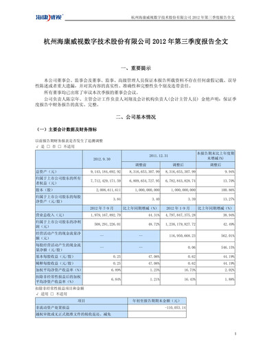 Thumbnail Hikvision
 Quarterly Report 2012-q3