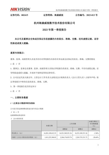 Thumbnail Hikvision
 Quarterly Report 2023-q1
