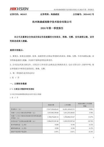 Thumbnail Hikvision
 Quarterly Report 2024-q1