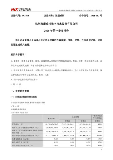 Thumbnail Hikvision
 Quarterly Report 2025-q1