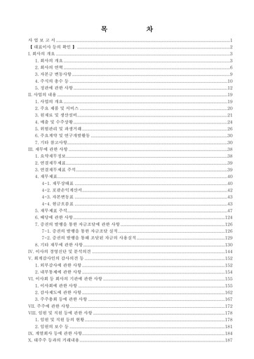 Miniature Jin Air Rapport annuel 2023