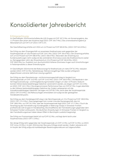 Thumbnail LLB (Liechtensteinische Landesbank) Financial Statement 2024