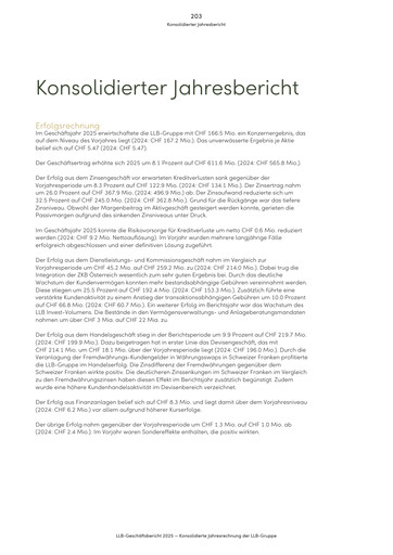 Thumbnail LLB (Liechtensteinische Landesbank) Financial Statement 2025