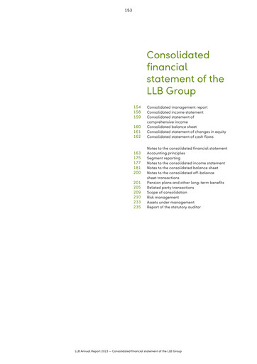 Thumbnail LLB (Liechtensteinische Landesbank) Financial Statement 2023