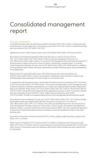 Thumbnail LLB (Liechtensteinische Landesbank) Financial Statement 2024