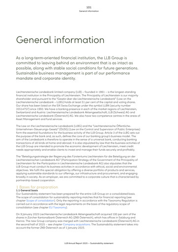 Thumbnail LLB (Liechtensteinische Landesbank) Sustainability Report 2025