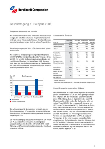 Thumbnail Burckhardt Compression Half-year Report 2008-h1