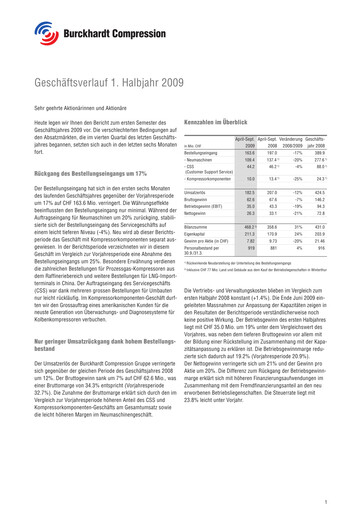 Thumbnail Burckhardt Compression Half-year Report 2009-h1