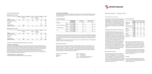 Thumbnail Burckhardt Compression Half-year Report 2010-h1