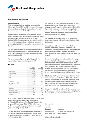 Thumbnail Burckhardt Compression Half-year Report 2006-h1