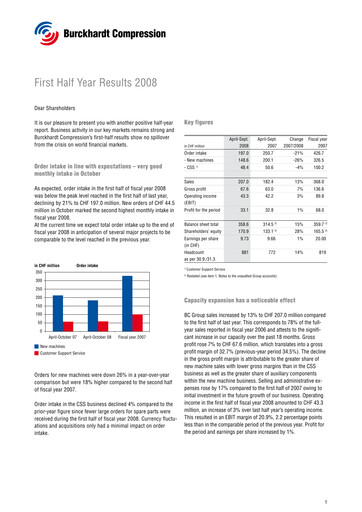Thumbnail Burckhardt Compression Half-year Report 2008-h1