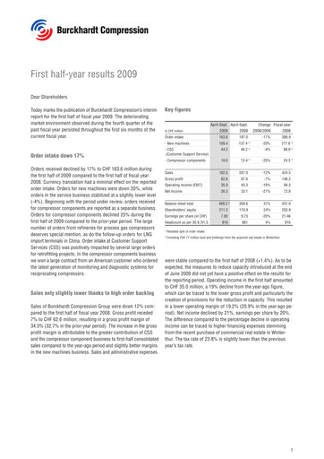 Thumbnail Burckhardt Compression Half-year Report 2009-h1