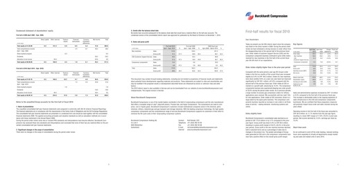 Thumbnail Burckhardt Compression Half-year Report 2010-h1