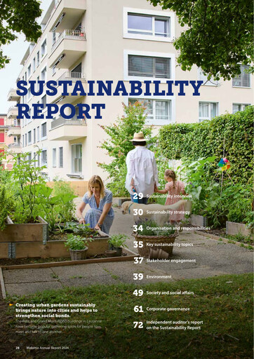 Miniature Mobimo Holding Rapport de durabilité 2024