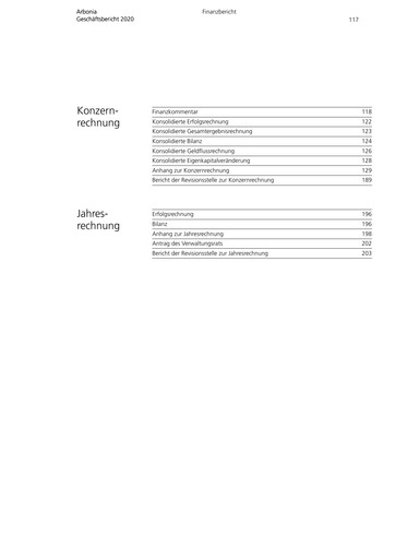 Thumbnail Arbonia Financial Report 2020