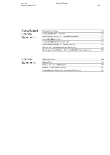 Thumbnail Arbonia Financial Report 2020