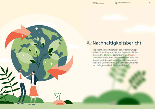 Thumbnail Arbonia Sustainability Report 2021