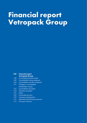 Thumbnail Vetropack Financial Report 2024