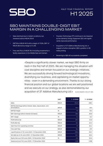 Thumbnail Schoeller-Bleckmann Oilfield Equipment Half-year Report 2025-h1