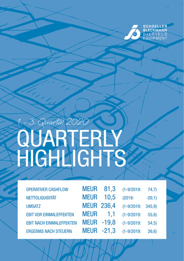 Thumbnail Schoeller-Bleckmann Oilfield Equipment Quarterly Report 2020-q3