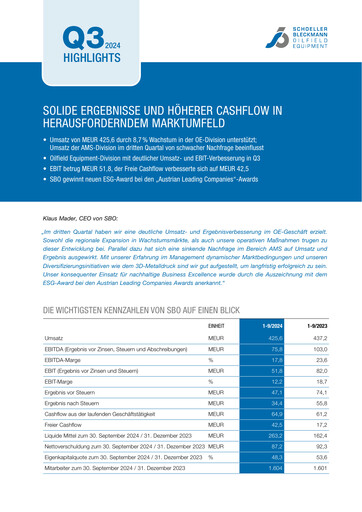 Thumbnail Schoeller-Bleckmann Oilfield Equipment Quarterly Report 2024-q3