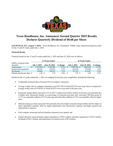 Thumbnail Texas Roadhouse
 Quarterly Report 2025-q2