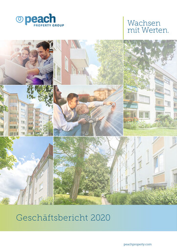 Miniature Peach Property Group AG Rapport annuel 2020