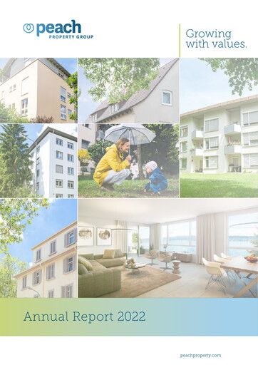 Vorschaubild Peach Property Group AG Jahresbericht 2022