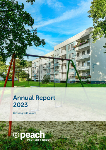 Vorschaubild Peach Property Group AG Jahresbericht 2023