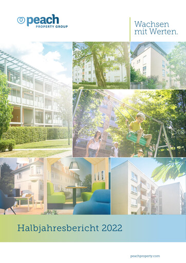 Miniature Peach Property Group AG Rapport semestriel 2022-h1